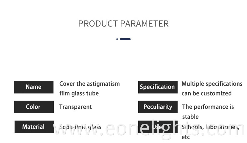 Custom Dimensions Heat Shrink Film Wrap The Astigmatism Film White Glass
